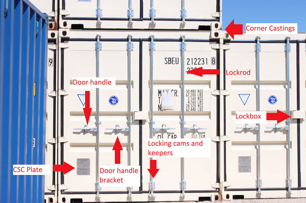 Container Parts | Super Cubes